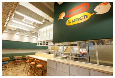 Munch Lunch（マンチ ランチ）